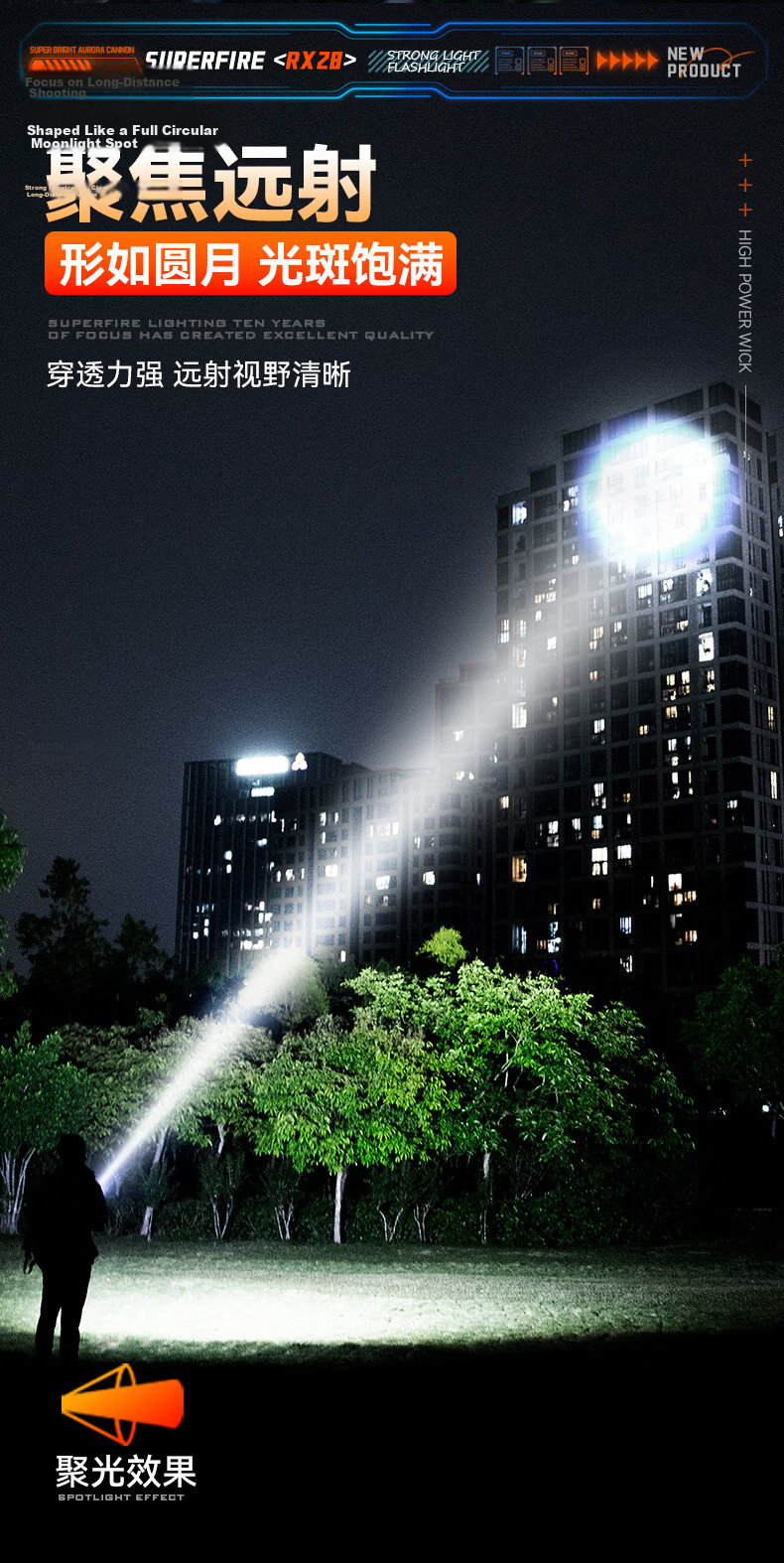 SupFire RX28 Zoomable Flashlight High Brightness Long Battery Life Portable Military Outdoor Emergency Light 5