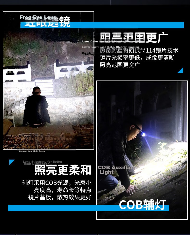 EWPLIRE WASP Headlamp Fishing Night Sensor Long Battery Life Head-Worn Cap Clip Light Beachcombing Strong Bright Rechargeable Outdoor 12