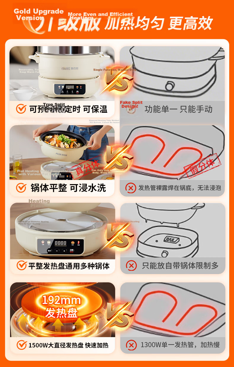 AUX Multifunctional Electric Steamer Split Electric Stew Pot Stew, Steam, Cook All-in-One Household Electric Cooker 1500W High Power 5L Large Capacity 0AZX-458 18