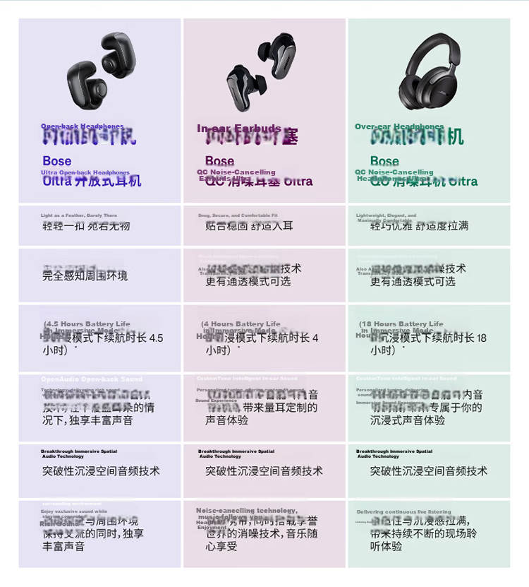 BOSE [Fresh Subsidy] Ultra Open-Ear Headphones, Sunset Iridescent Clip-On Wireless Bluetooth Sports Earphones, Compatible with Huawei And Apple Earphones, Mid-Autumn Festival Gift 16