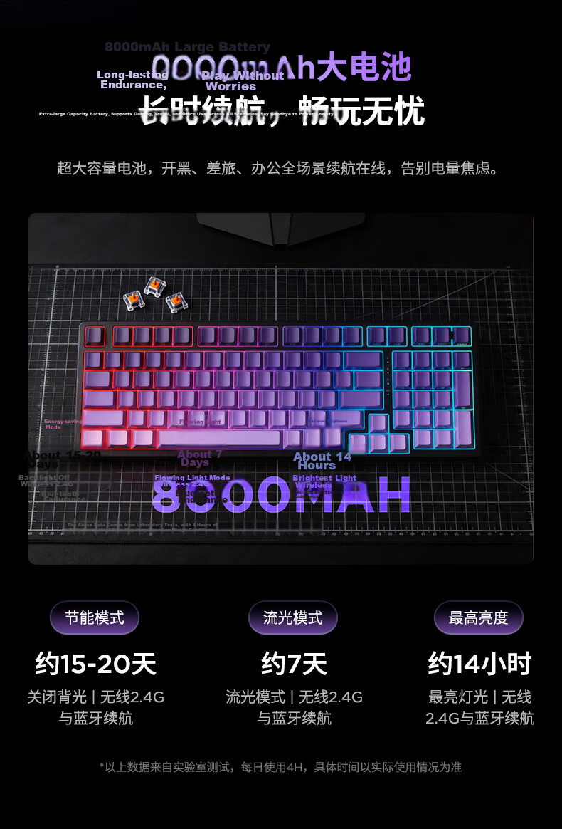 Lecoo Douzhan Customized Mechanical Keyboard Three-Mode Gaming Keyboard 99 Keys Hot-Swappable Full-Key E-sports Gaming Office Laptop iPad Universal GK101 Gradient Purple 7