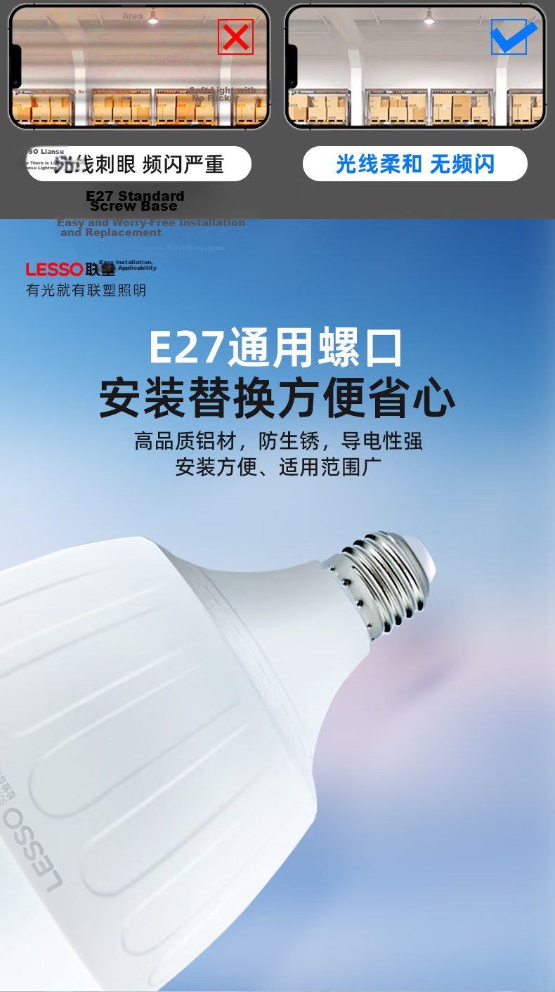 Lesso LED Energy-Saving Bulb Cylindrical Globe E27 Large Screw Base 20W High Power Property Factory Lighting White Light 6500K 8