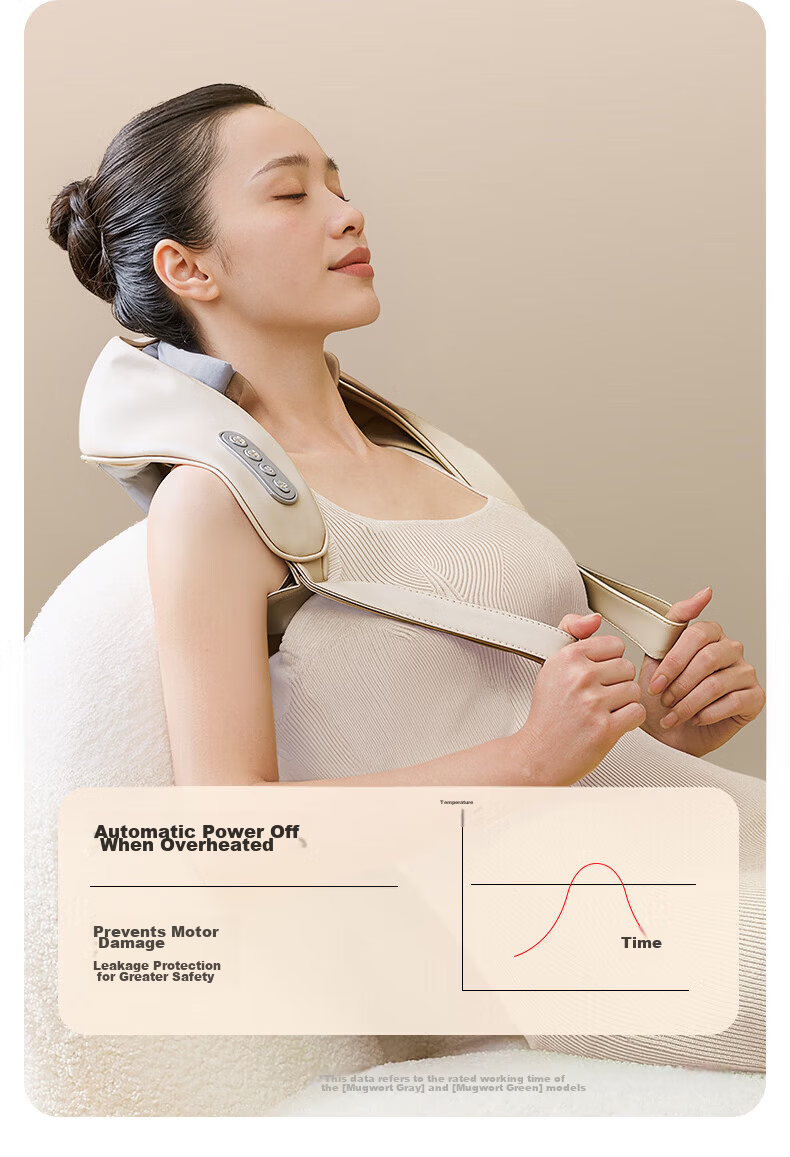 KONKA Cervical Massager Shoulder and Neck Massager Full Body Kneading Massage Heating Pad Practical Birthday Gift for Mom and Dad 18