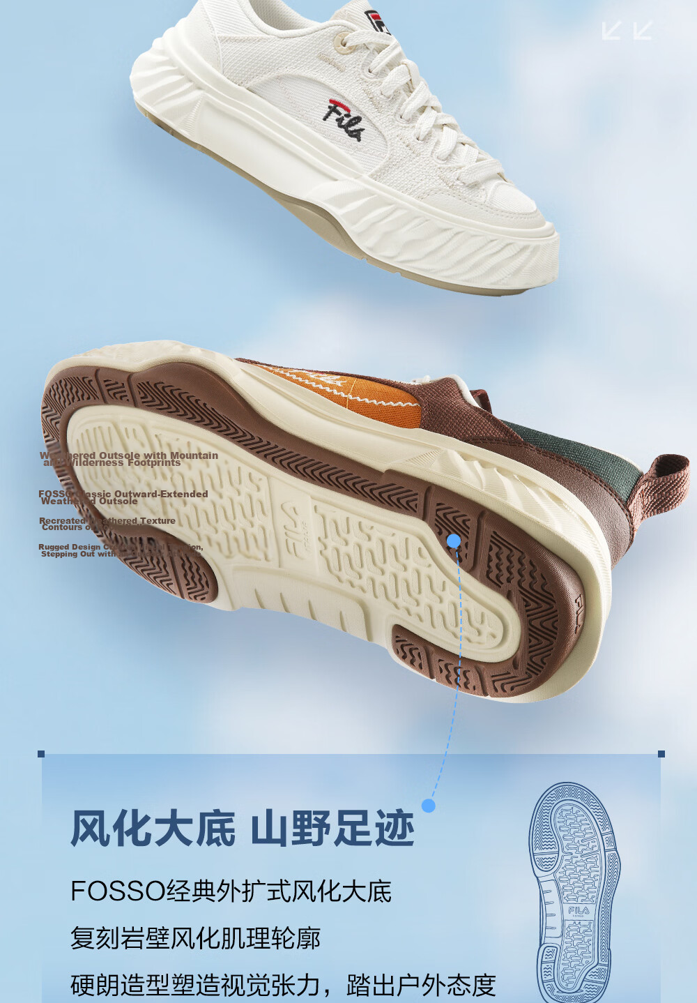 FILA Official Women's Shoes FOSSO 1+ Canvas Shoes 2026 Summer Rock Walking Shoes 1+ Fashion Casual Shoes 4