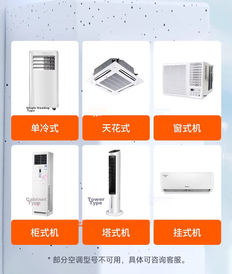 Audolang Universal Air Conditioner Remote Control Compatible with Midea, Gree, Xiaomi, Haier, TCL, Aux, Hisense, Changhong, Zhigao, Kelon and More 5