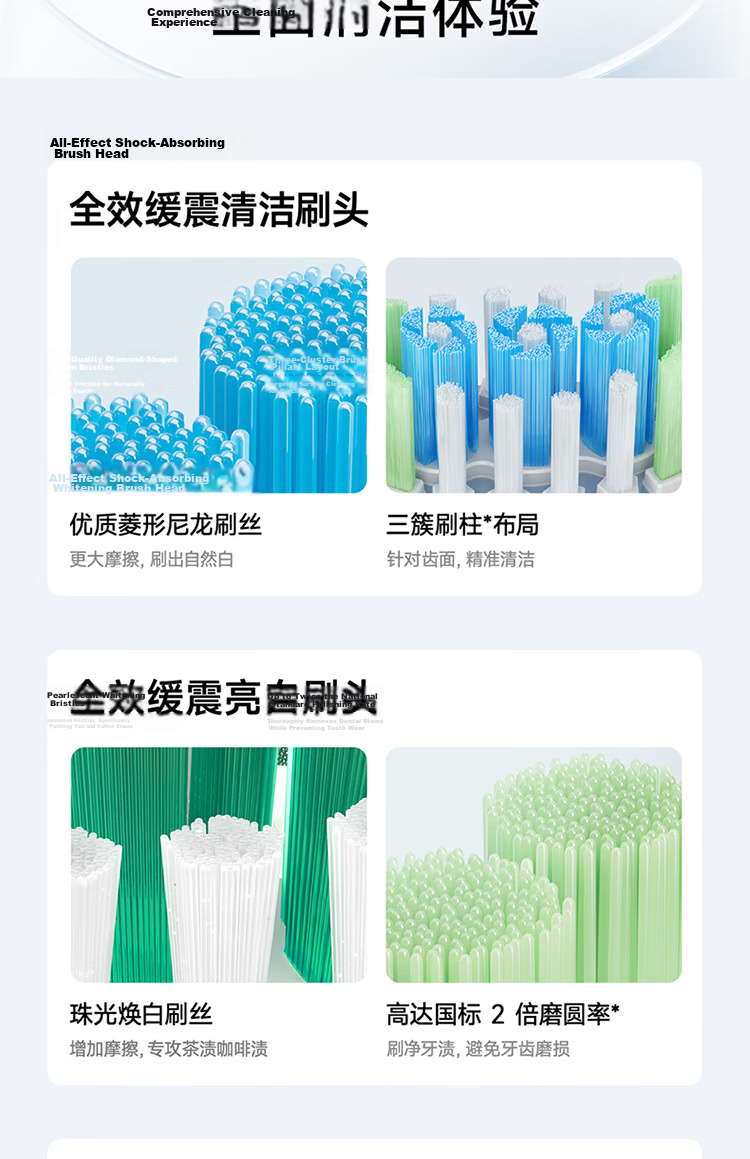 Mijia Multi-Directional Vibration Series All-Purpose Shock-Absorbing Toothbrush Heads Deep Blue 3-Pack 12
