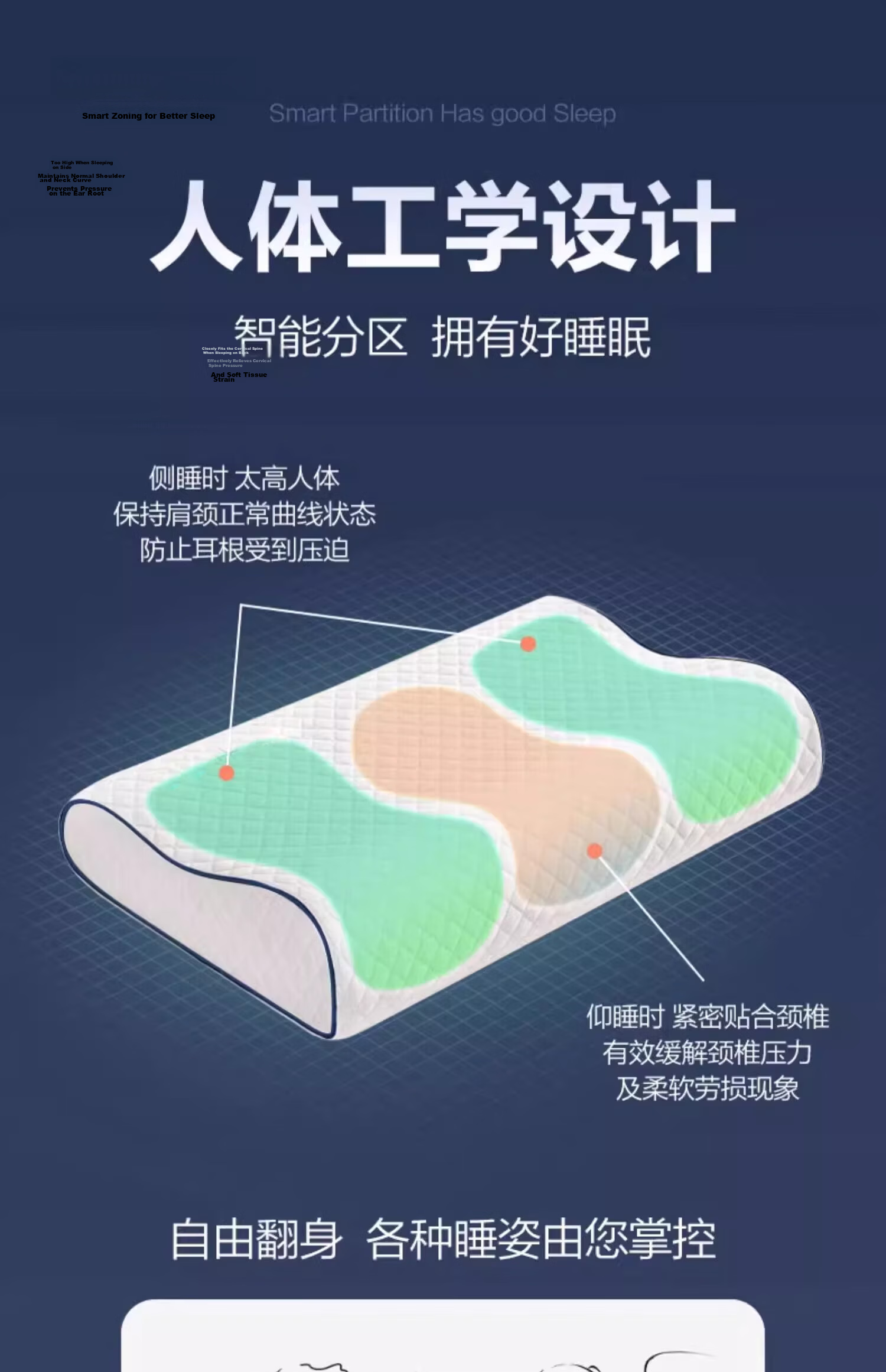 J.Sir Memory Foam Pillow Neck Support Cervical Spine Pillow Deep Sleep Removable Washable Core 4