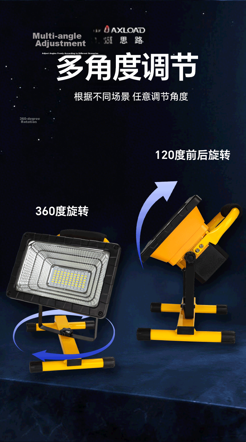 MAX LOAD Outdoor LED Floodlight Portable Handheld Construction Camping Emergency Floodlight Waterproof Long-Range Remote Control Long Battery Life 18