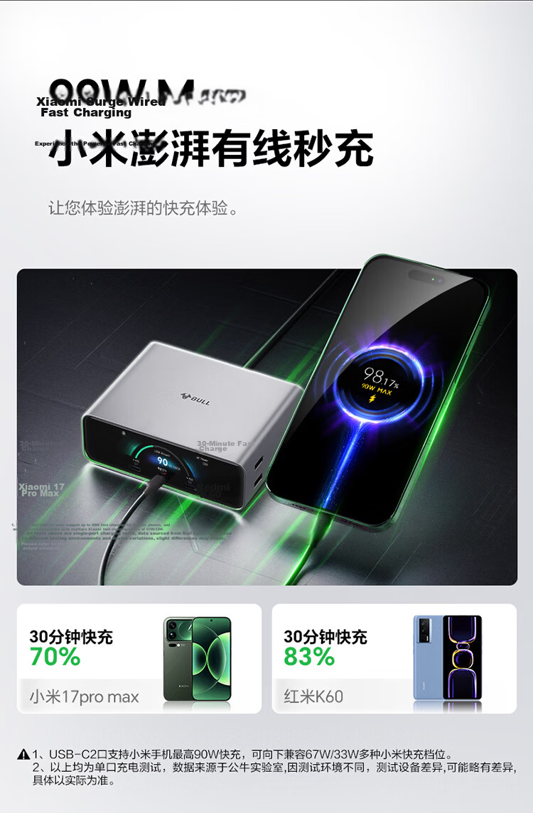 BULL 140W Desktop Charging Station USB Socket Digital Display Power Strip Overload Protection Compatible with Xiaomi Apple iPhone Smart Super Charging Station Pro 3C2A 7