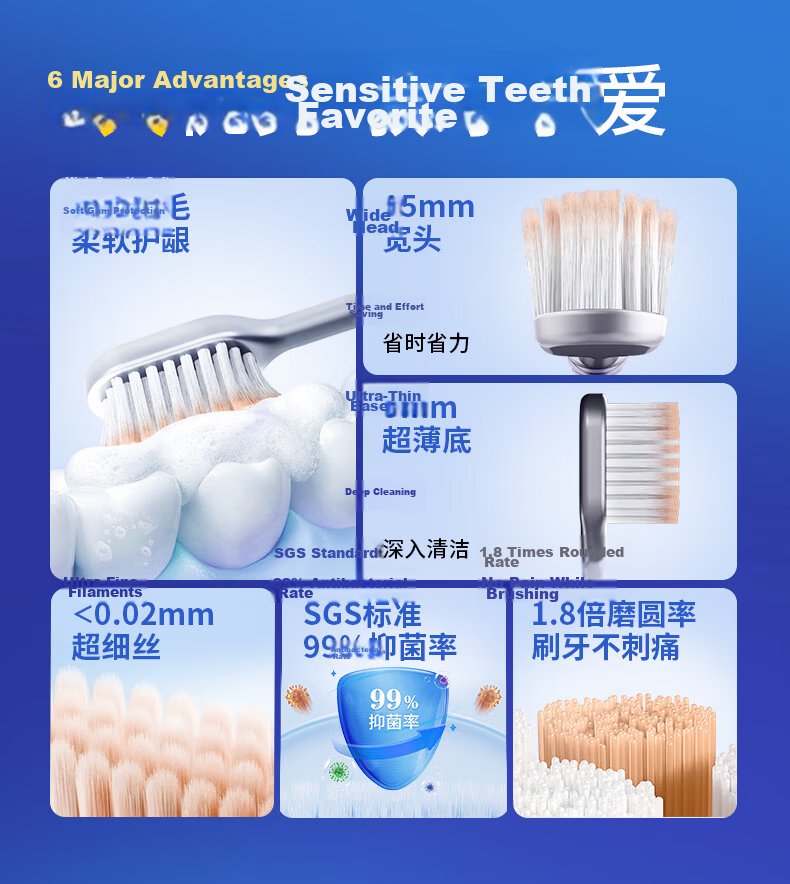ApaCare Soft Bristle Wide Head Toothbrush for Adults, Top 10 Famous Brands, JD Self-operated, Unisex, Individually Packaged, 12 Pieces 4