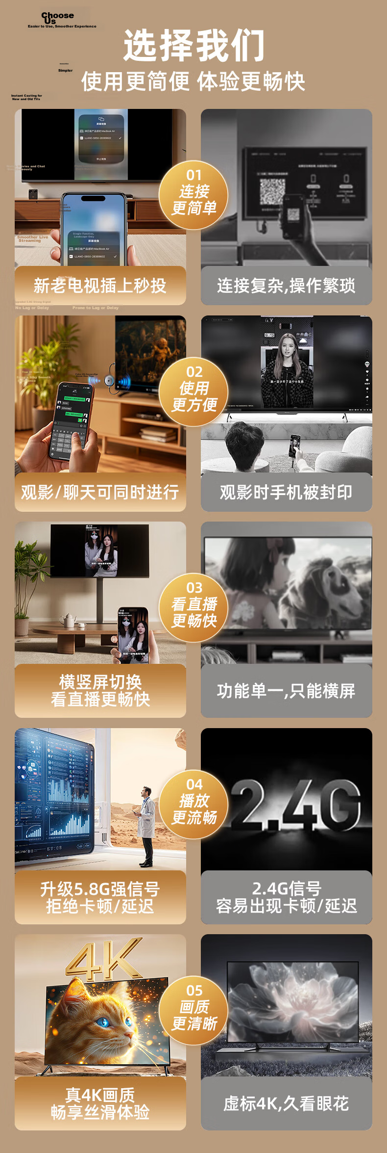 Llano Wireless Screen Mirroring Device for Mobile Phones 4K HD Video HDMI Transmitter Compatible with Apple Huawei Phones Computers Laptops TV Monitors Projectors S450 4