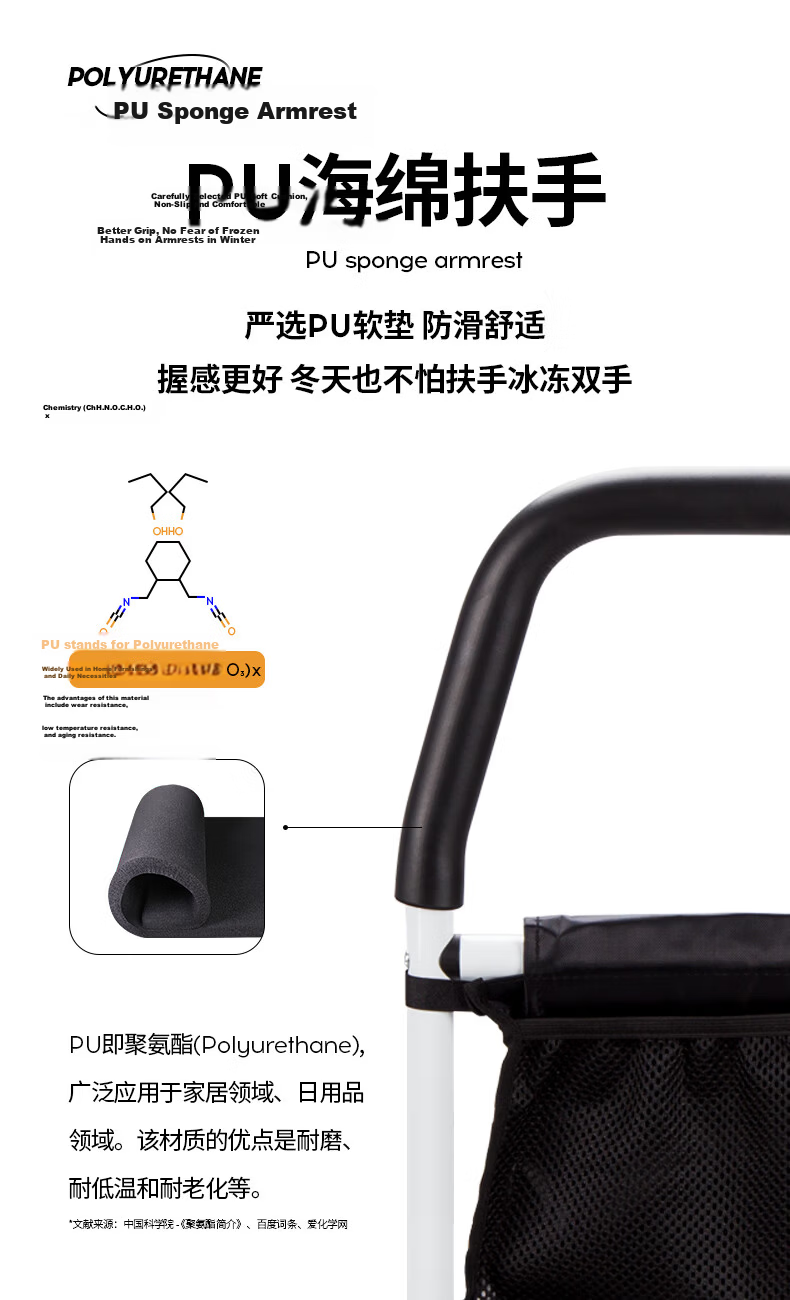 Interhasa! Home Bedside Handrail Elderly Getting Up Aid Assist Safety Anti-Fall Bedside Guardrail P1370009 11
