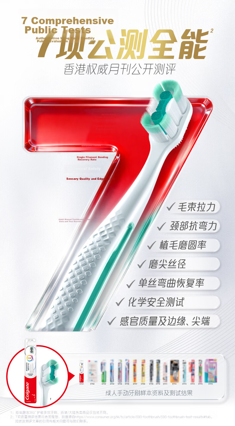 Colgate 360° Advanced Sensitive Multi-Effect Toothbrush*4 Adult Toothbrush Anti-Tartar Anti-Sensitivity Men Women Tongue Cleaner 1