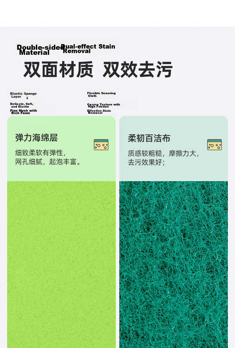 Chahua Dishwashing Sponge Scrubbers 8-Pack Oil-Removing Cleaning Cloths 2