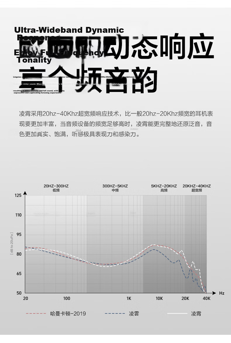 Tonemay Lingxiao HiFi Wired Gaming Earphones In-Ear Delta Operation E-sports Headset Sound Localization Audiophile Detachable Cable Valentine's Day Gift 3.5mm with Mic 11