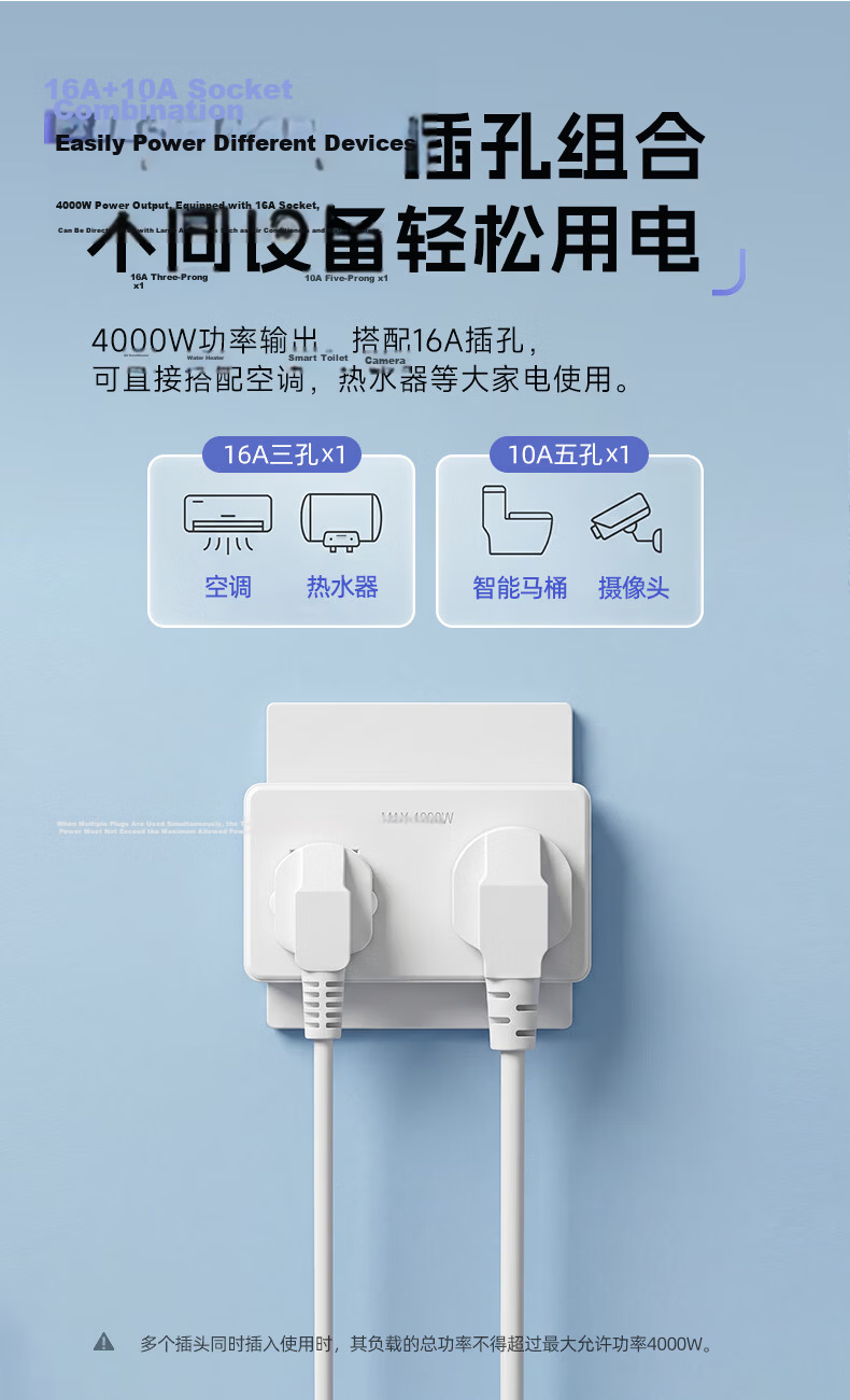 Audolang Power Strip Wall Expansion Socket No Drilling No Wiring Multifunctional Converter Wall Expansion Outlet 16A to 16A+10A White 3