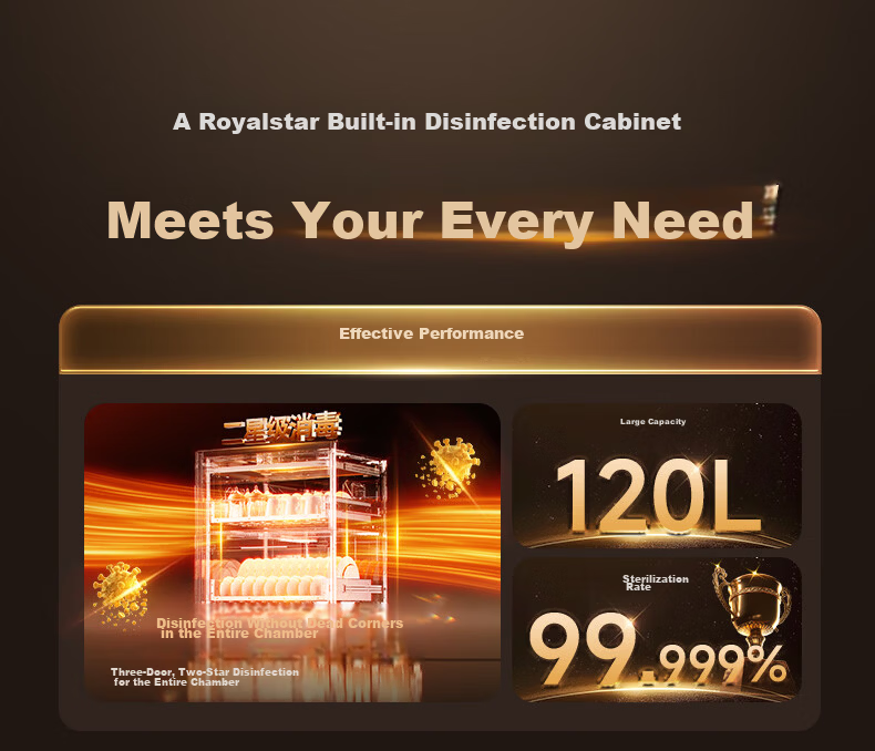 Royalstar Built-in Household Disinfection Cabinet 120L Large Capacity Three-Door Three-Drawer High-Temperature Two-Star Kitchen Dishware Sterilizer and Dryer Baby Sterilizer 6