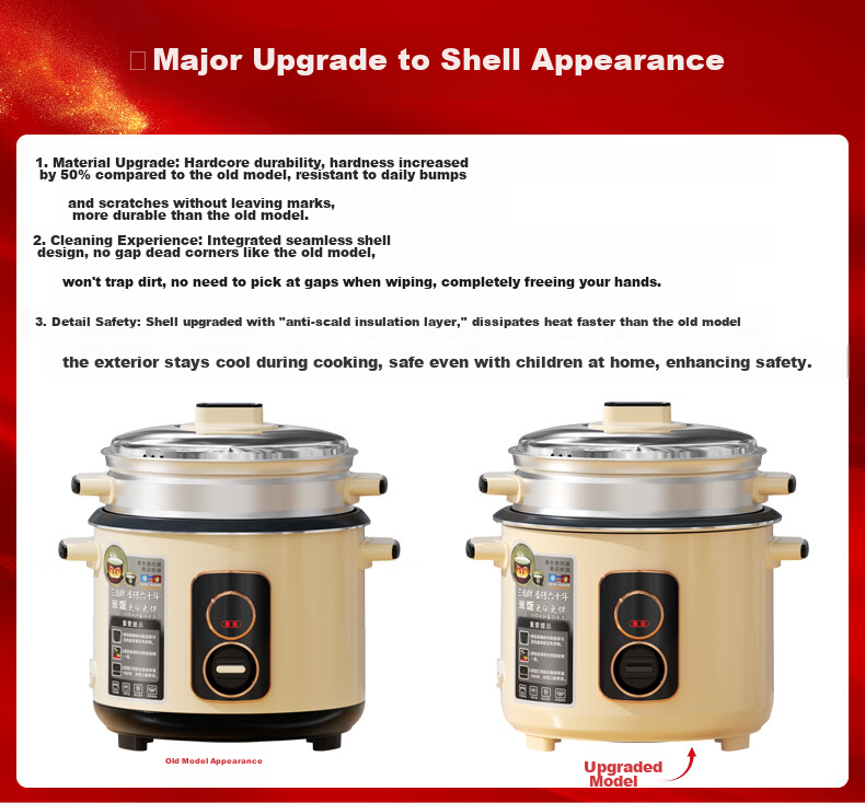 Triangle TG-Z50X13H 5L Large Capacity Rice Cooker with Non-Stick Inner Pot and Steamer Basket for 4-5 People, Traditional Electric Rice Cooker 1