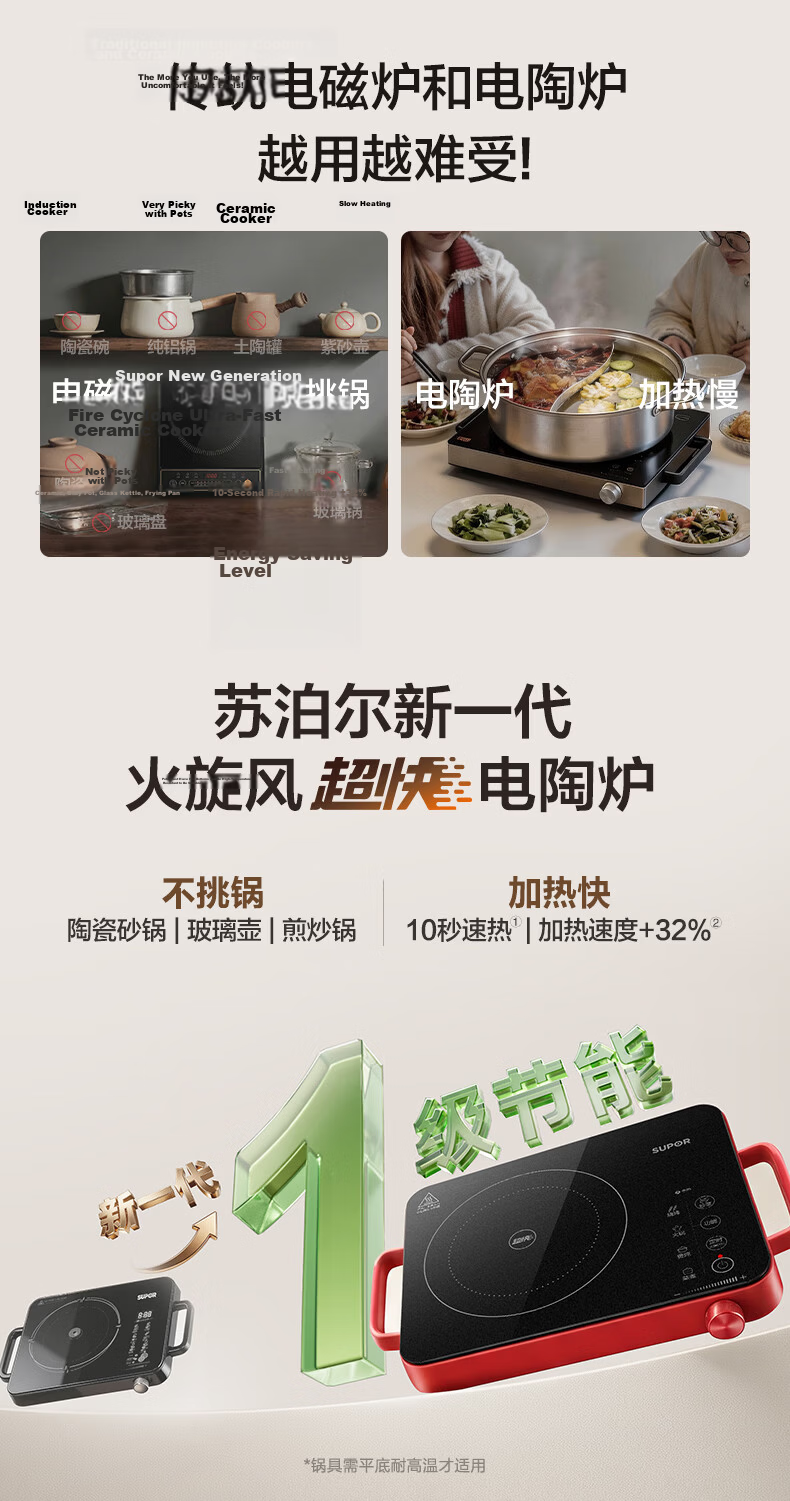 SUPOR COCO Ceramic Cooker, Electric Tea Brewing Stove, Household Induction Cooker, Hot Pot Battery Stove, New Mini Simple Small High-Power Tea Brewing Stove C22-CS16 1