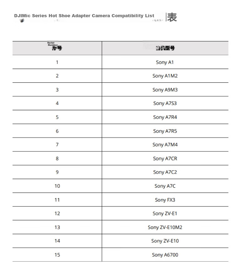 DJI Mic Series Hot Shoe Adapter for DJI Mic 3 / Mic Mini / Mic Mini 2S Accessories DJI Microphone Accessories 1