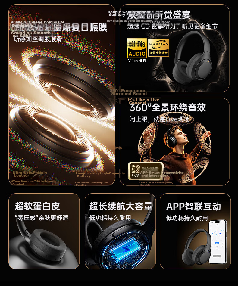 Viken Berlin Voice No.1 Bluetooth Headphones Over-Ear 2025 New Active Noise Cancelling Wireless Music Headset for PC Gaming Compatible with Apple Xiaomi 7