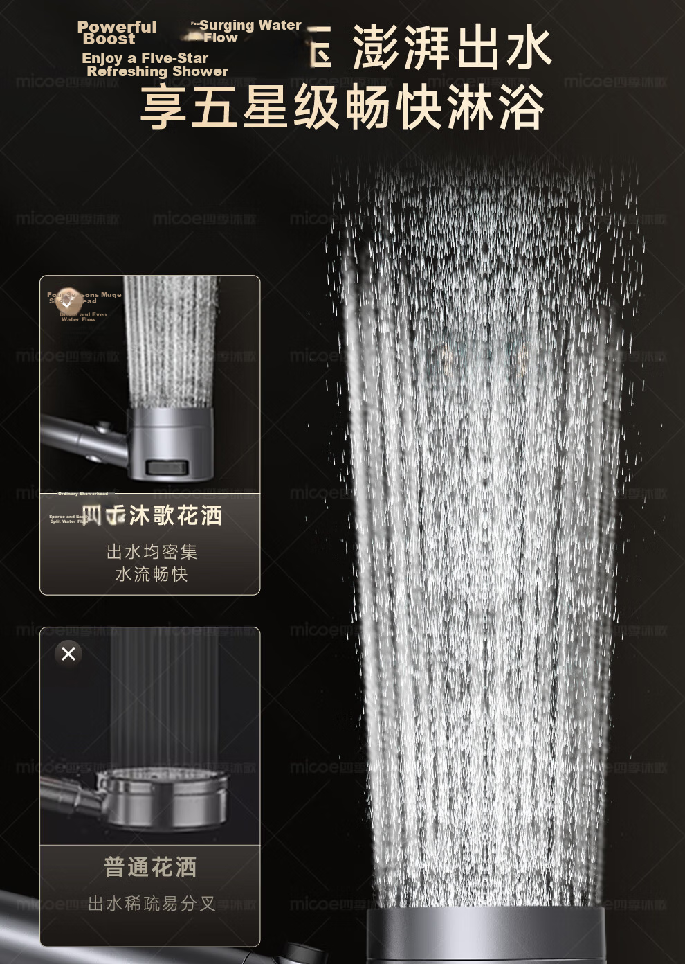 MICOE Shower Panel High-Pressure Bathroom Spray Head Water Purification Four-Mode Shower M-HS58Q 6