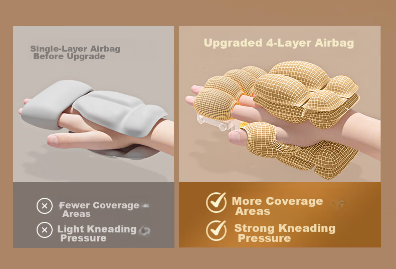 Ecomed German Hand Massager Finger Tendon Sheath Palm Joint Electric Massager Meridian Acupoint Heat Compress Kneading Care Device Practical Birthday Gift for Parents Elders Girlfriend 10