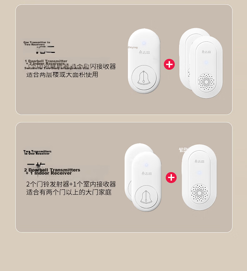 CHIGO Wireless Long-Distance Battery-Free Home Doorbell Emergency Call Button for Elderly One-to-One Electronic Remote Control Doorbell Front Door Ding Dong Chime 21