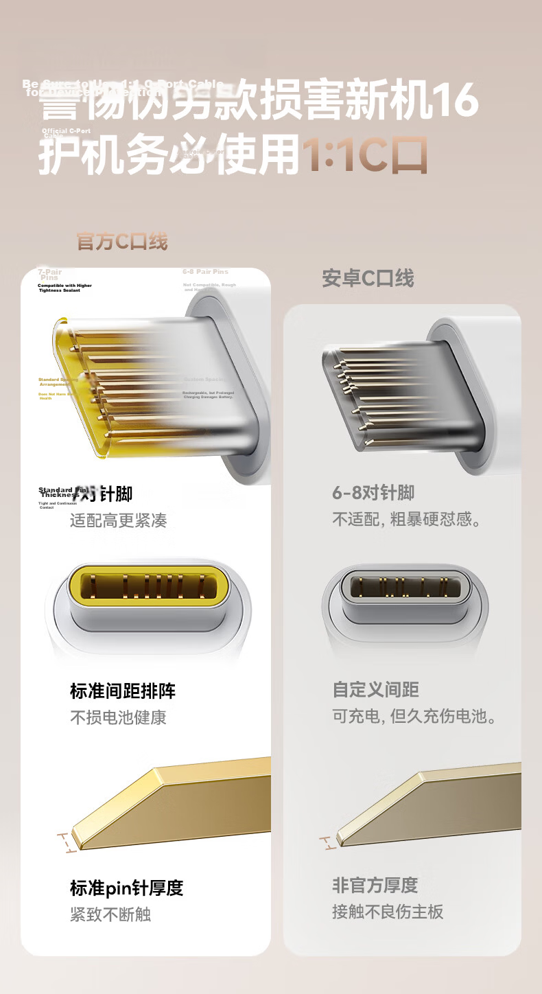 Baseus Apple iPhone 17/16/15 Dual-Head Type-C Charging Cable PD 60W Fast Charge CTOC Car Charger Cable 5A 2-Pack 1