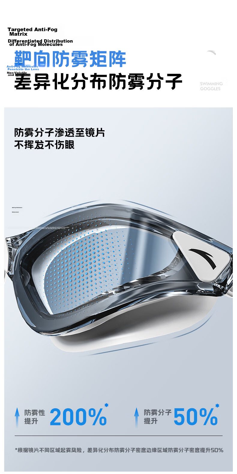 ANTA 2026 New Adult Swimming Goggles Anti-Fog Waterproof HD Prescription Unisex Professional Swimming Glasses 5