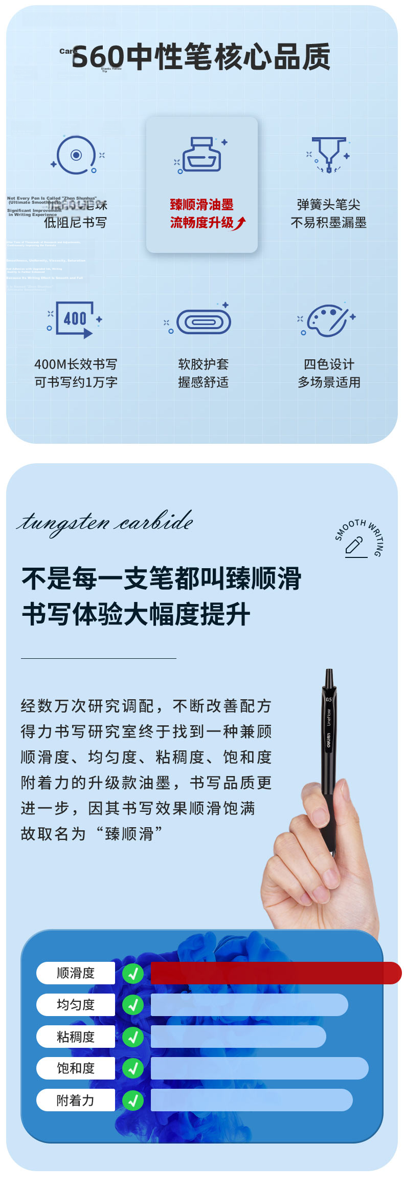 Deli Premium Smooth Retractable Gel Pen 0.5mm Bullet Tip, Student Office Supplies, Blue, 12 Pens/Box, S60 Gaokao Exam 2