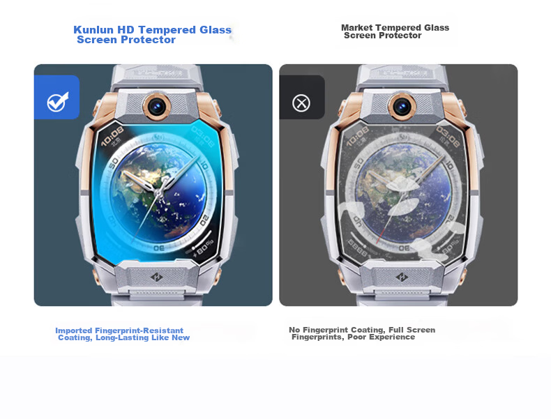Smorss [2 Pieces Premium] Screen Protector for Xiaotiancai D3, Anti-Blue Light Film, Full Screen Protection for Xiaotiancai Children's Smartwatch D3, Anti-Scratch, Drop-Resistant, Anti-Fingerprint, Eye-Protective Watch Film 7