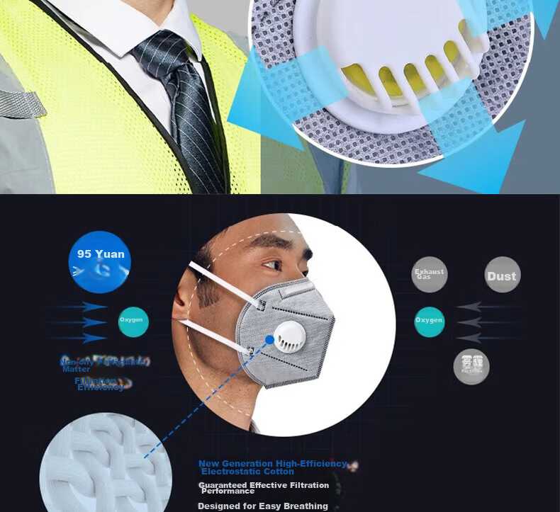 Sichen Colorful Dustproof Mask 25pcs with Breathing Valve Activated Carbon Mask Industrial Dustproof KN95 Ear-Hook Individually Packaged 7