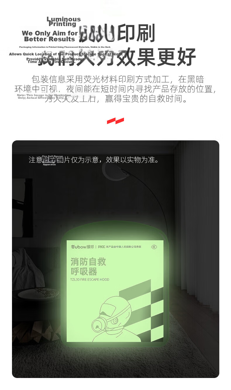 YUANBANG Fire Blanket, Household Kitchen Use 1.5M Fire Blanket, Heat Insulation Flame Retardant, National Fire Certification, Fiberglass 17