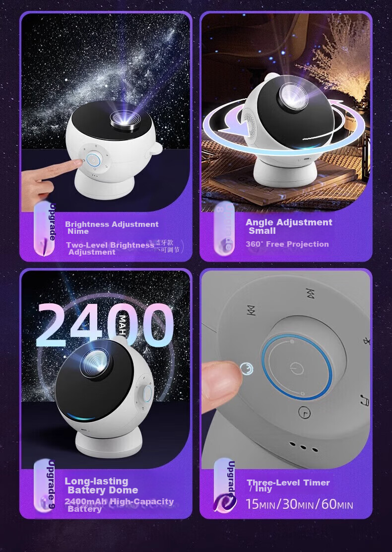 Wanhuo Starry Sky Projection Lamp Night Light Full Star Bedroom New Projector Atmosphere Light Premium Star Ceiling Light 14