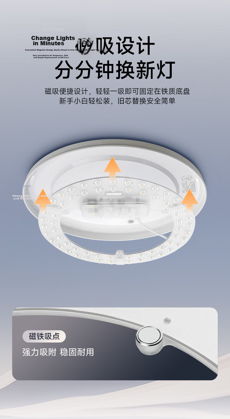 FSL Foshan Lighting LED Ceiling Light Core Replacement Magnetic Suction Lamp Panel SMD Retrofit Light Board Energy-saving Round Tube 36W Cool White 6