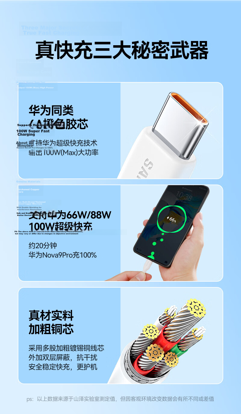 Sanze Type-C Data Cable 100W/66W Super Fast Charging 6A for Huawei Honor Pura80/70/Mate70/60Pro Android Car Charger 1.5m 4