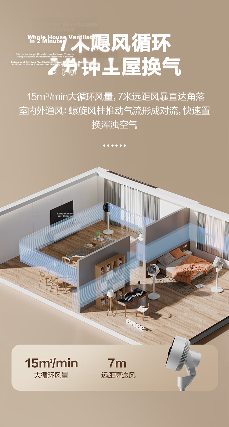GREE [Xiao Xuanyfeng] Air Circulation Fan, Home Electric Fan, Student Dormitory Office Mini Compact Desk Fan, Floor Fan, Remote Control Tabletop Fan, FXT-15x66Bg3 4