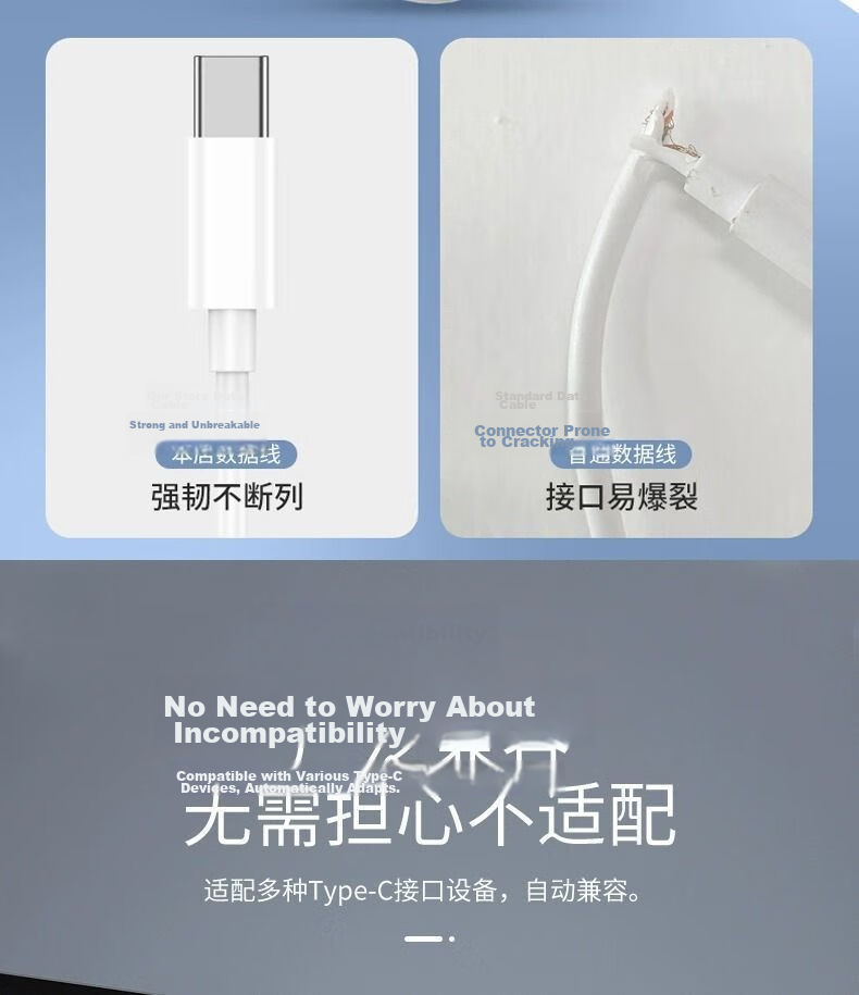 Smorss Apple Fast Charging Data Cable 2.4A for iPhone 14/13/12 Pro Max/XR/XS/11/8, iPad Tablet Car Use 1.5m 13