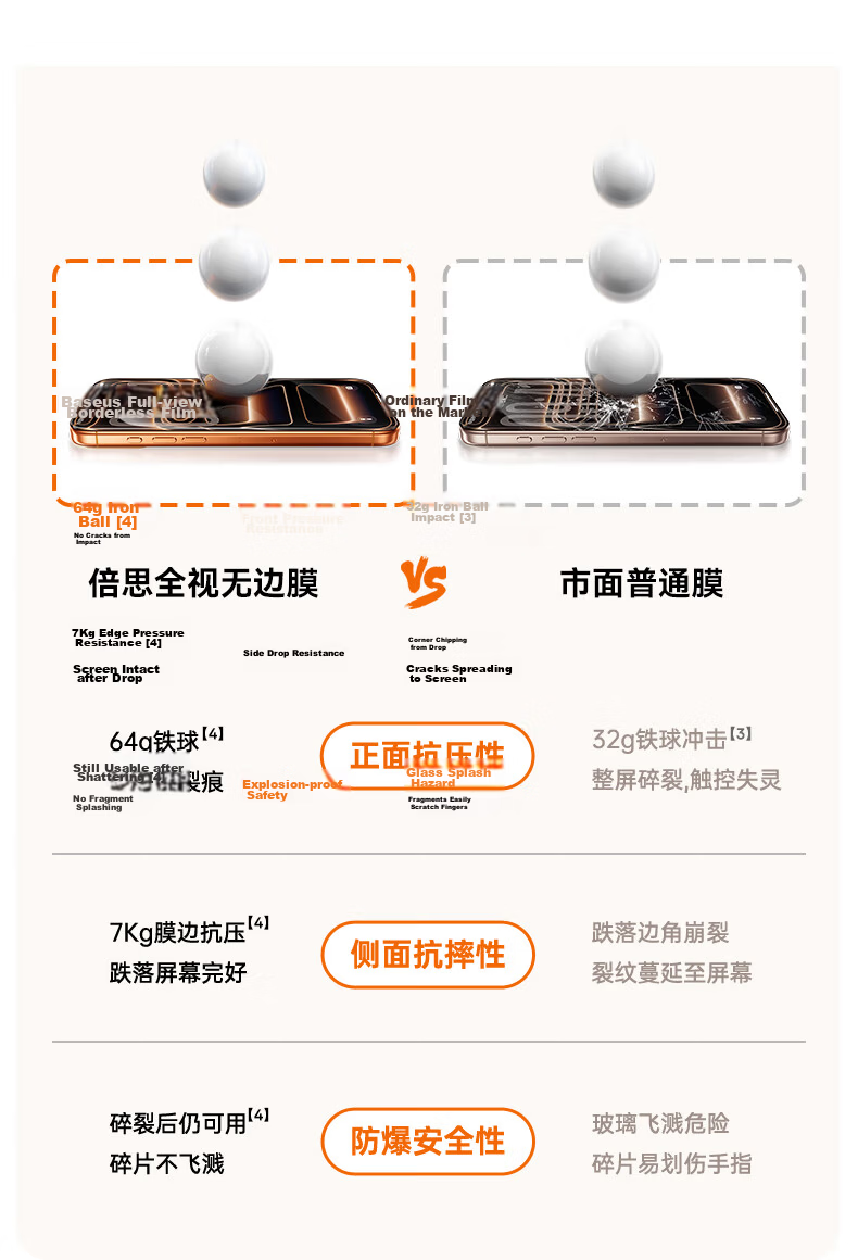 BASEUS Borderless Film [No Edge Obstruction] Tempered Glass Screen Protector for Apple IPhone 11 Pro Max/XS Max, Dust-Free Installatio 6