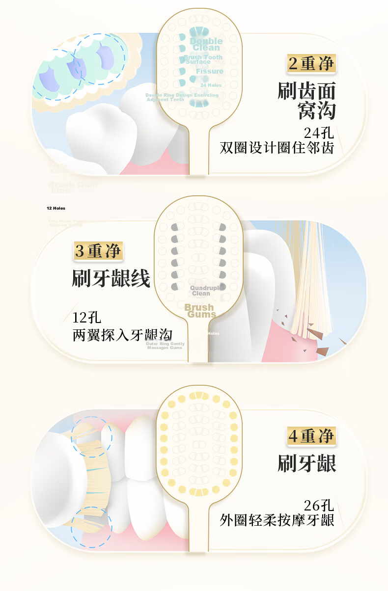 Lion King Fine Tooth Clean 70-Hole Dense Ultra-Clean Slim Toothbrush 1 Soft Bristle High-Efficiency Sandalwood Health Edition Random New/Old Packaging 8