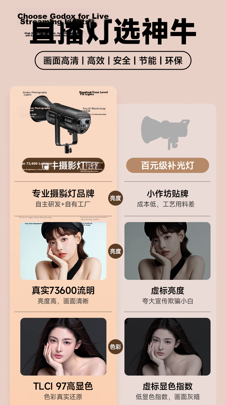 Godox SL300IIIw III Generation Live Streaming Fill Light Photography Continuous Light Beauty Light Recording Photo Studio Continuous Light Children's Photography Top Light 1