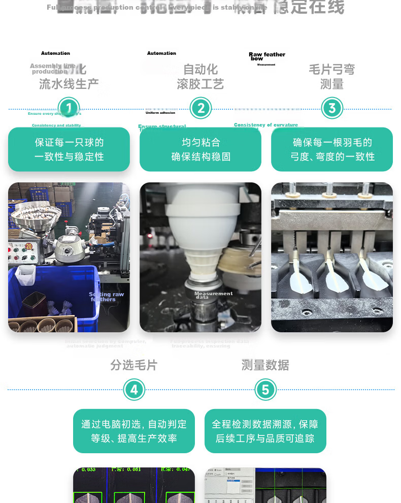 Crab Feather Y Series High-Durability Goose Feather Y8 Shuttlecock Speed 77 Professional Training Competition Stable Flight Windproof Badminton Birdie 11