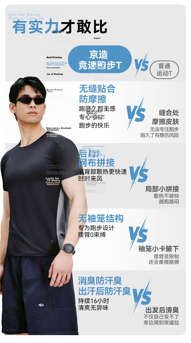 JD Jingzao Summer Men's Breathable Sports Short Sleeve Anti-Sweat Odor Quick-Dry Running Outdoor T-Shirt Denim Blue XL 3