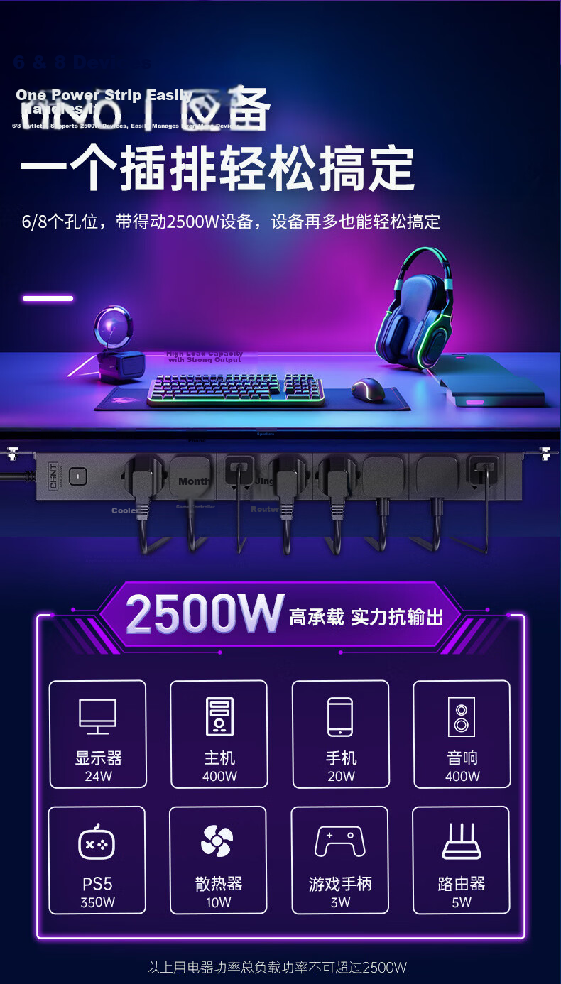 CHNT PDU Cabinet Overload Power Protection Desktop Gaming Power Strip/Extension Cord/Socket Board 8-Outlet Master Control Switch 2m Length Cool Black 2