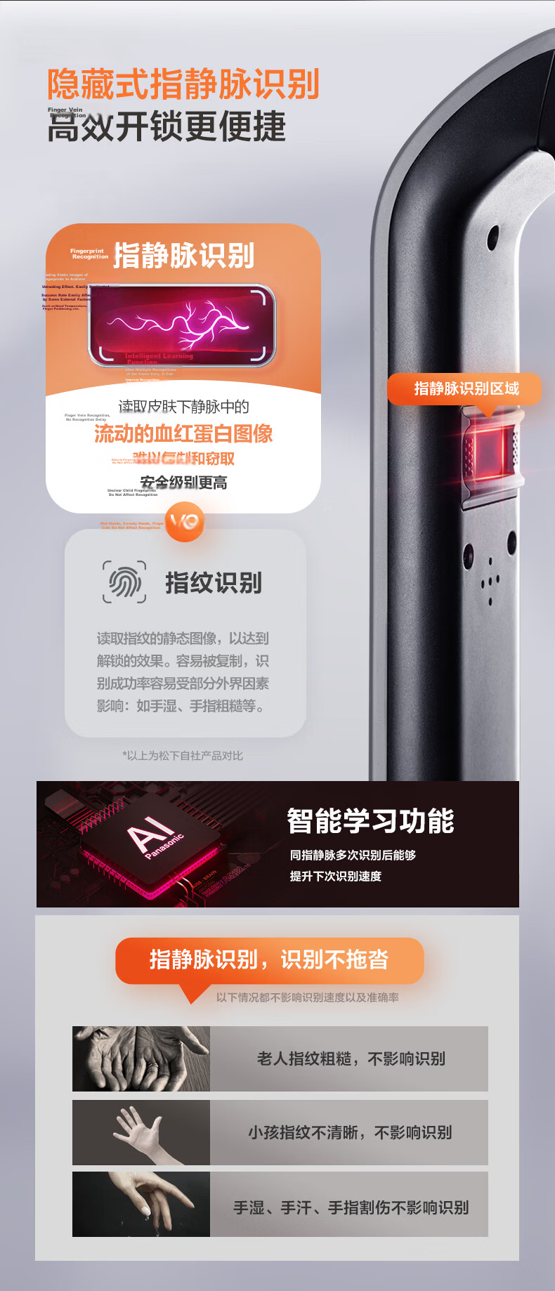 Panasonic Smart Door Lock 3D Facial Recognition Visual Peephole Large Screen Password Lock Finger Vein Electronic Lock EMW8115G 8