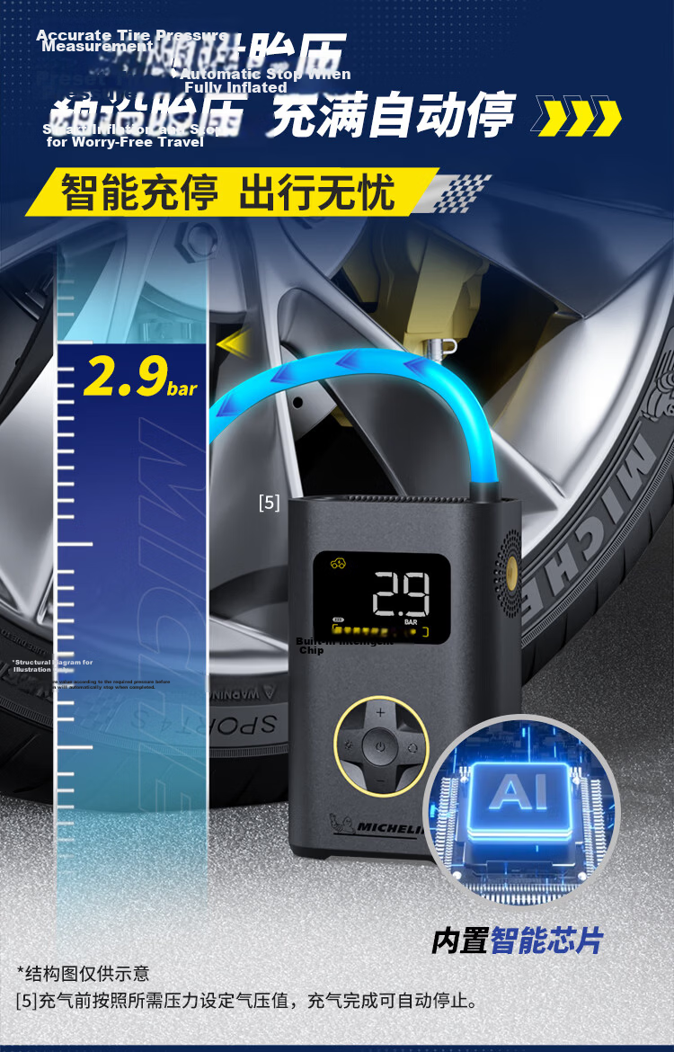 MICHELIN 7800mAh High Capacity Car Tire Inflator ME6701 12