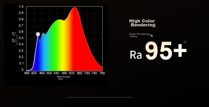 CRENOV Live Fill Light Professional Studio Panoramic Moonlight Beauty Neck Full Spectrum Soft Light Mobile Desktop Photo Face Light 12