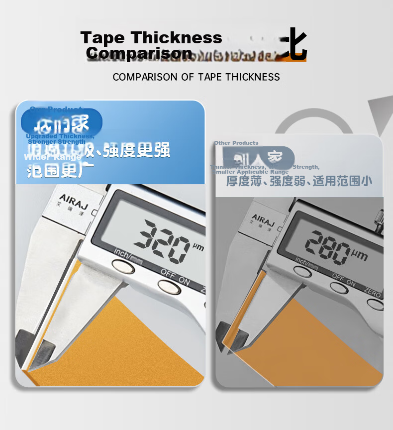 Licao Mesh Double-Sided Tape Strong Adhesive High Viscosity No-Trace Double-Sided Tape Thickened Carpet Invisible Fixing Wedding Tape 30mm*20m*320μm 1 Roll 2