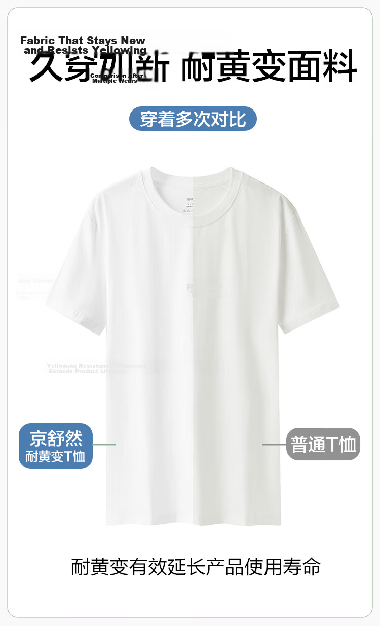 Jingshuran JD Private Brand Cotton 10A Antibacterial Xinjiang Cotton Men's Short Sleeve Base T-Shirt White XL 3